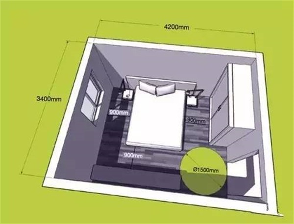 老人卧室、客厅的空间规划问题